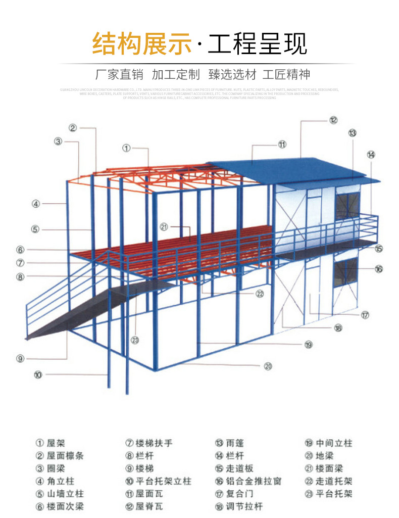 云南活動房_產品展示_K式雙層工地簡易房2